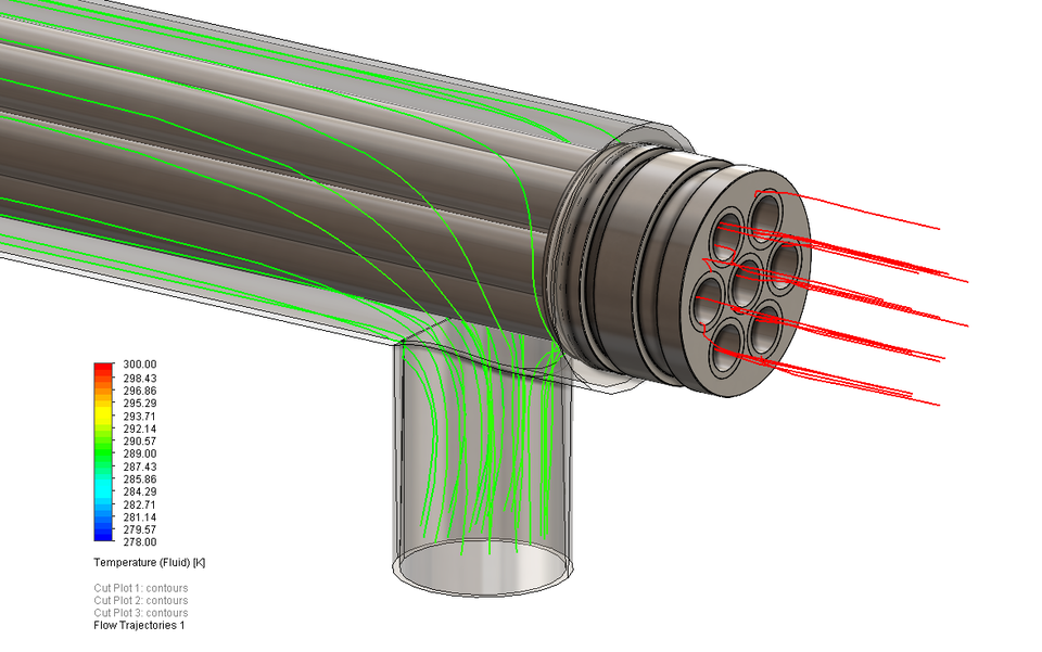 CFD Analysis