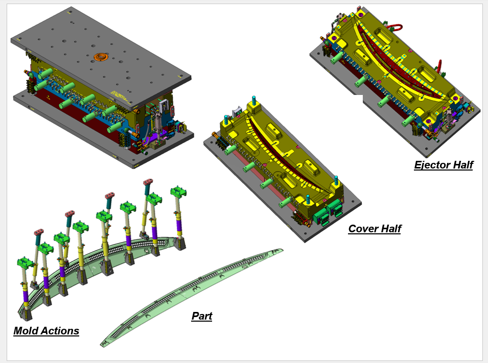 Mold Design